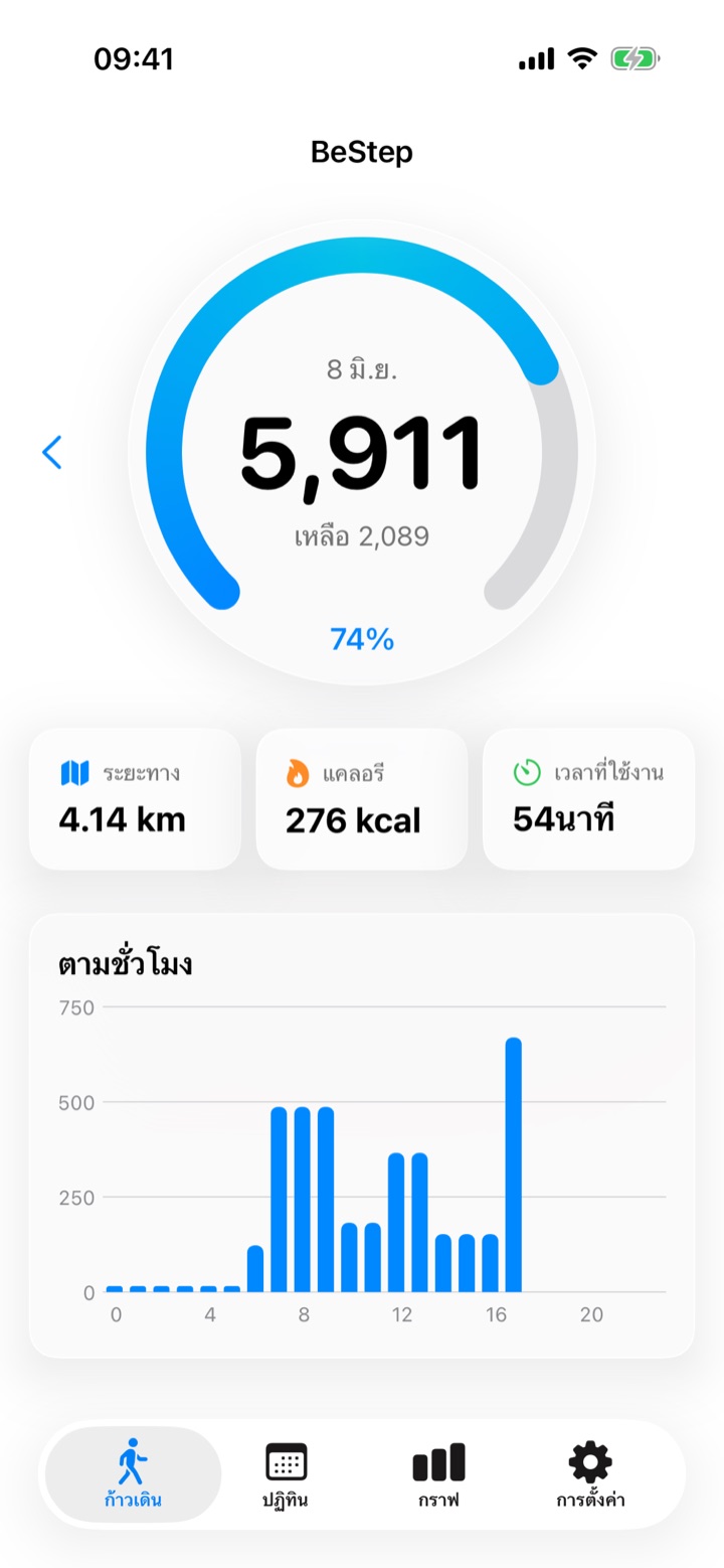 BeStep