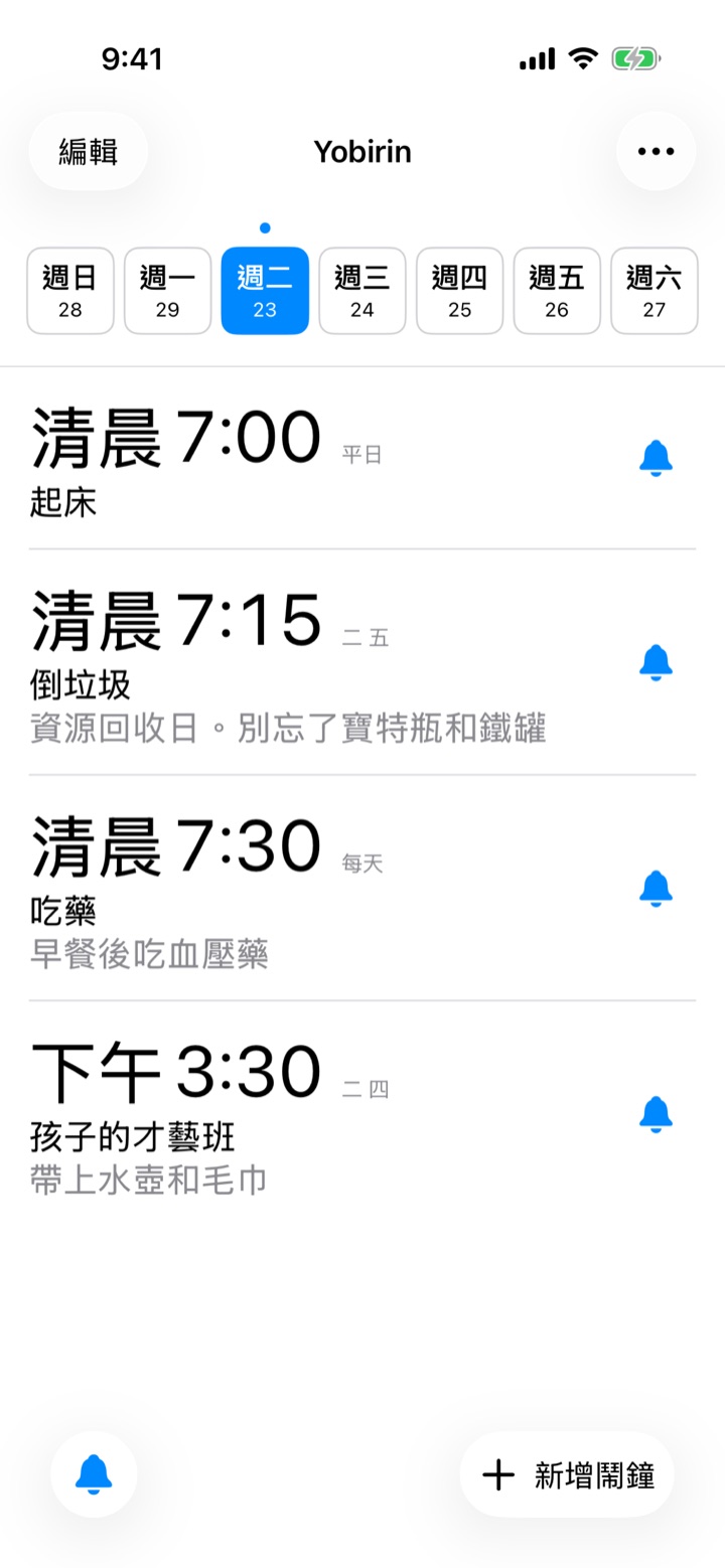 Yobirin